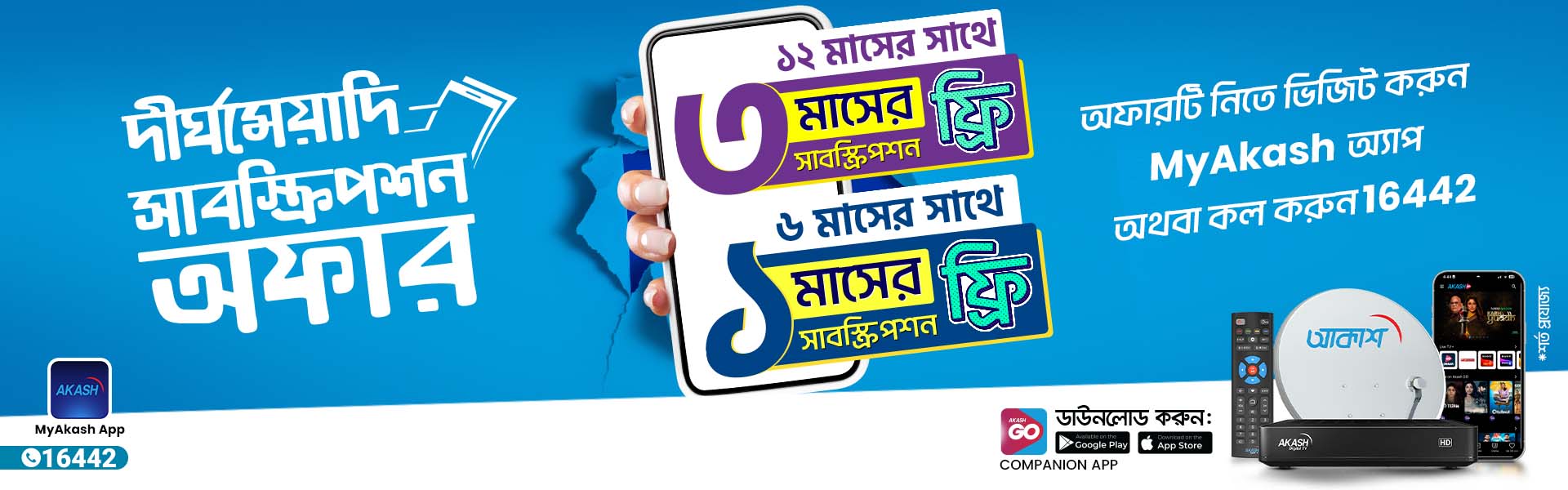 Long Term Recharge Offer