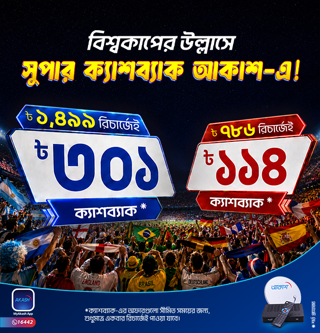 Recharge Cashback Offer Home-Banner