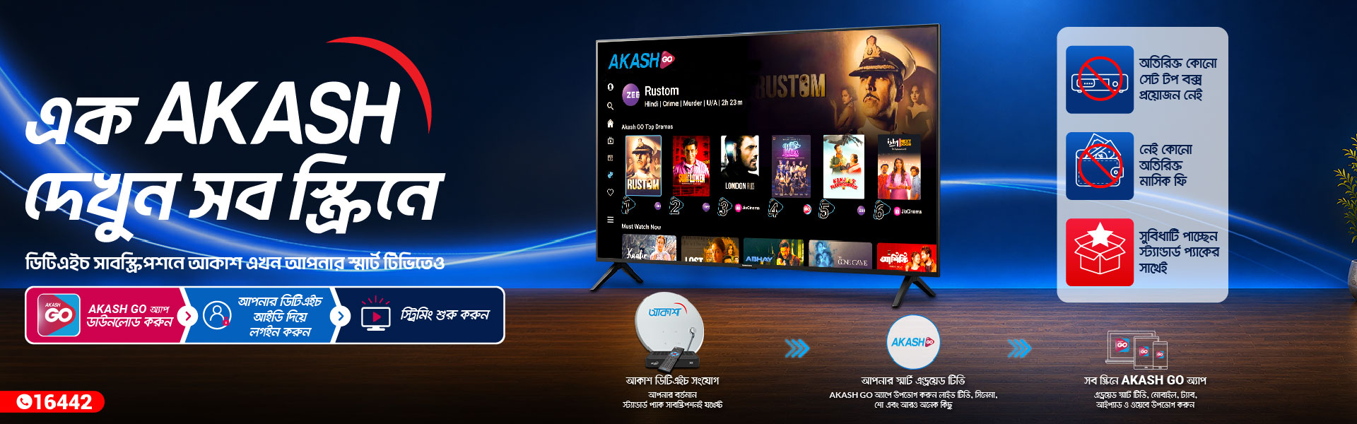 New AKASH GO ATV Web Slider