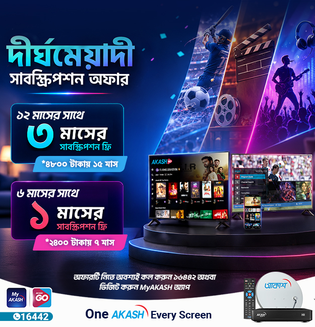 Long Term Recharge Offer