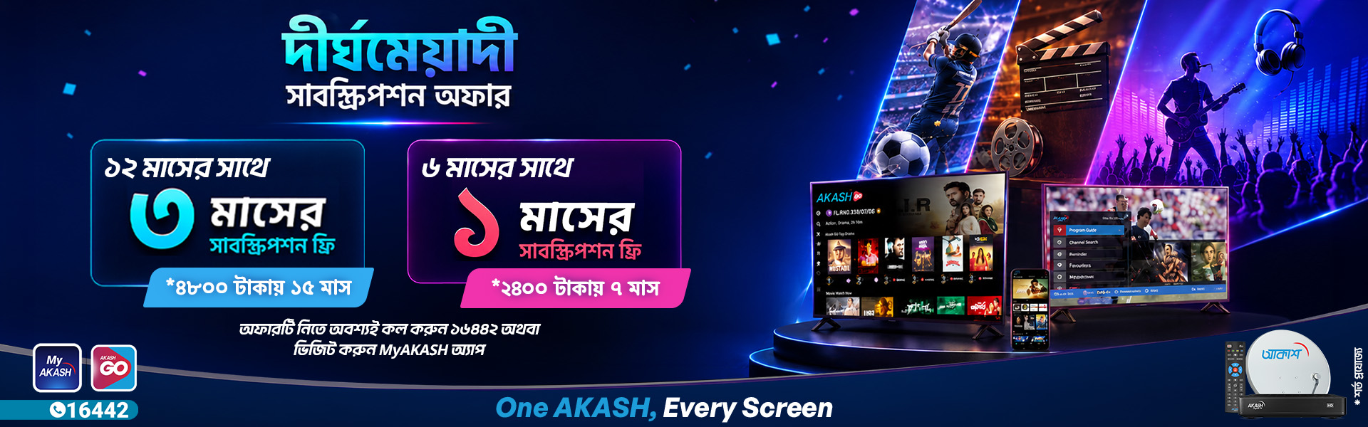 Long Term Recharge Offer